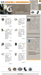 Mobile Screenshot of crownwheelpinion.com